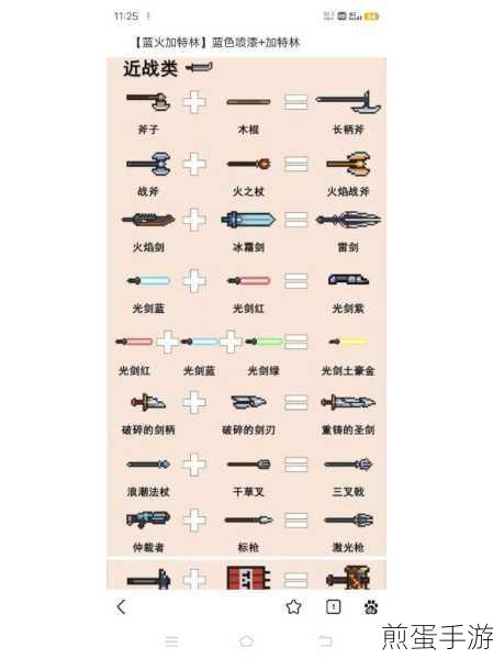元气骑士,解锁武器合成秘籍,打造专属战斗神器