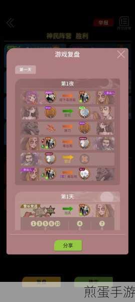 狼人杀玩到残局如何找出隐藏很深身份很高的最后狼人,游戏高手秘籍大公开