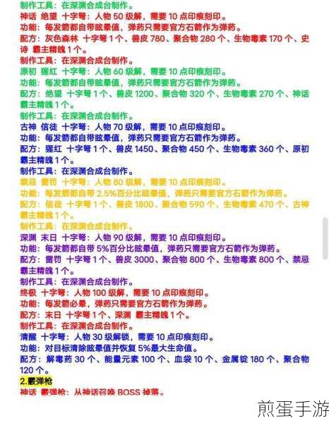 方舟生存进化手游,高效资源收集攻略——如何获取汽油详解,热门手游资源获取秘籍