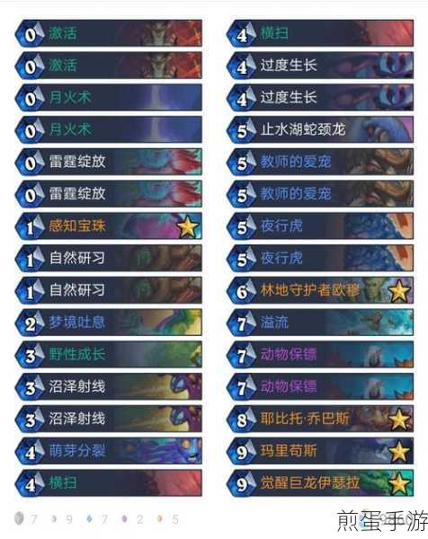 时光穿梭,任务德新纪元,炉石传说时光龙卡组深度解析