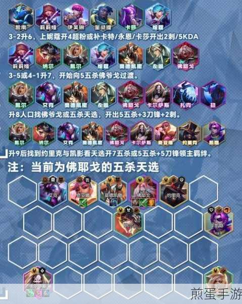 疾风剑豪在金铲铲之战中的出装与阵容搭配秘籍