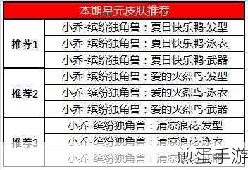 王者荣耀S13赛季荣耀王者新规则详解