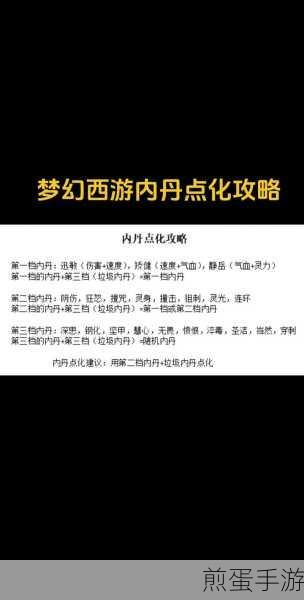 梦幻西游手游深度剖析，矫健与灵光内丹的较量