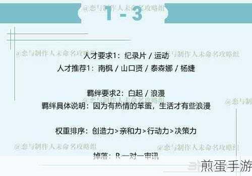 方舟指令4-4三星攻略,全面解析通关秘籍与掉落策略