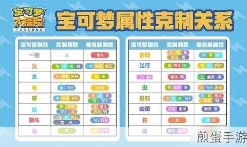 宝可梦大探险，初始精灵选择全攻略