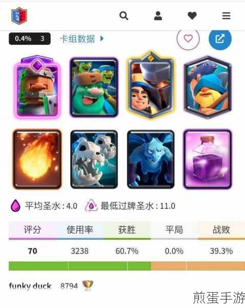 皇室战争,经久不衰的优质轻型卡大盘点