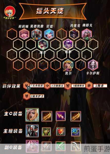 云顶之弈猩红之月,解锁新赛季的超强阵容与战术秘籍