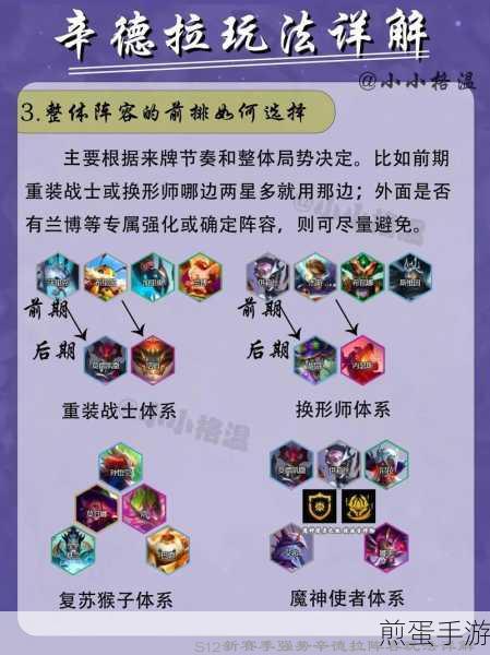 金铲铲之战S11赛季辛德拉角色技能全面介绍与解析,掌握最强攻略