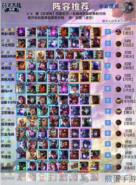 云顶之弈S6赛季战斗学院阵容全解析