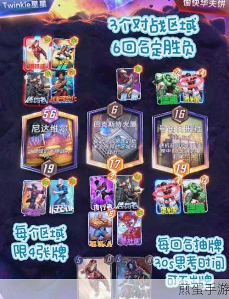 漫威终极逆转,解锁资源秘籍与深度玩法指南