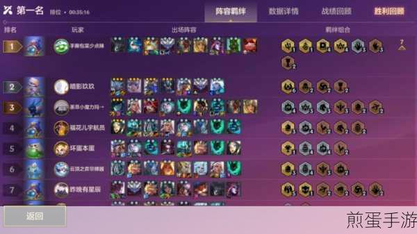 金铲铲之战，深度剖析重骑狗熊阵容策略