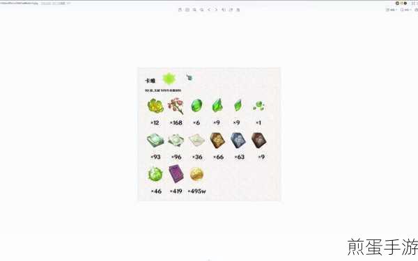 原神卡维突破与升级材料全解析