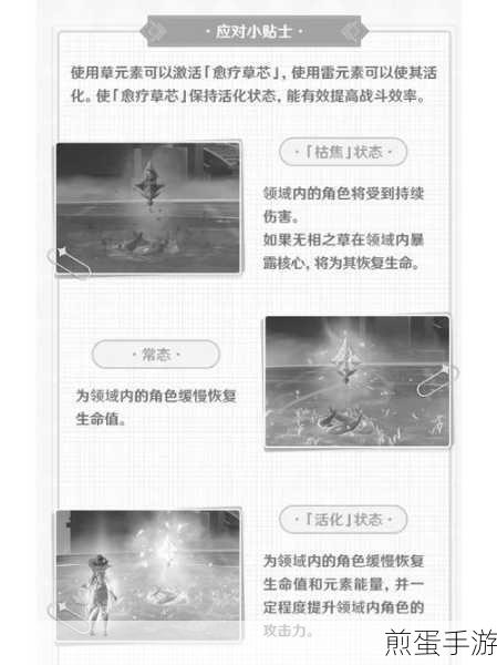 原神,无相交响诗奏鸣曲深度攻略,击破磐石之心秘籍