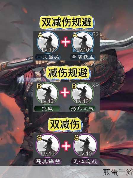 率土之滨s3战法哪些值得换,热门游戏的策略抉择