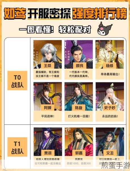 如鸢密探角色强度排行榜全解析