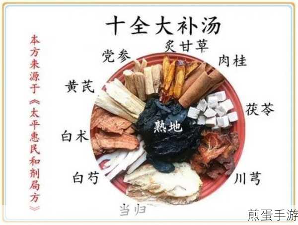 剑网3指尖江湖,十全大补汤制作全攻略