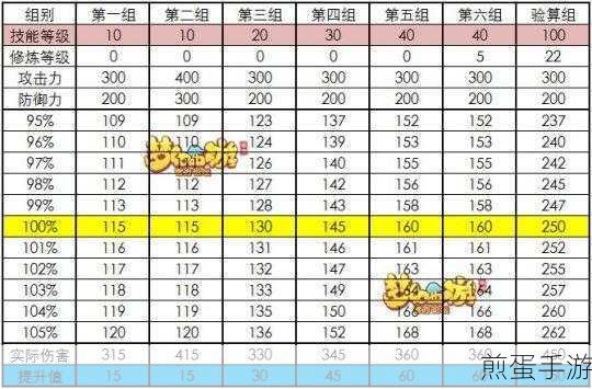 梦幻西游手游化生寺绝技一苇渡江，深度剖析与实战应用