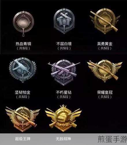 绝地求生全军出击,排位赛奖励全揭秘