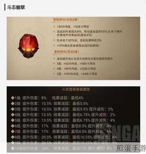 暗黑破坏神:不朽暗黑破坏神不朽刷装备去哪:热门攻略大揭秘