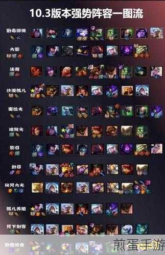 云顶之弈10.18赛季末终极上分秘籍,强势阵容深度解析