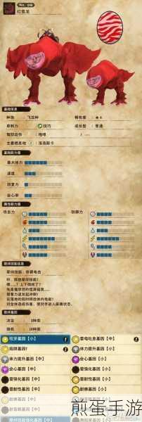 怪物猎人物语2怪物蛋全揭秘,孵化你的专属随行兽