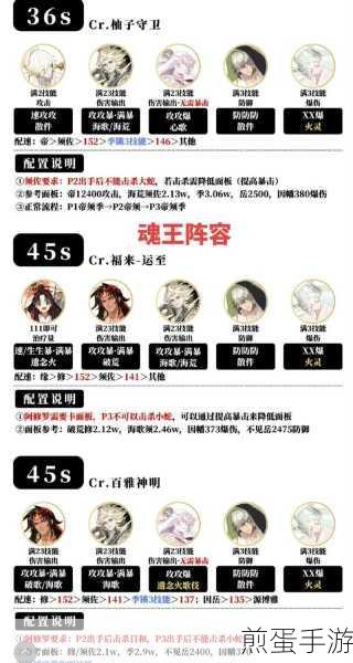 阴阳师真蛇挑战深度剖析,式神优选与阵容构建秘籍