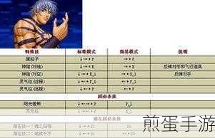 拳皇97高手进阶,揭秘高效闪避策略的关键键位