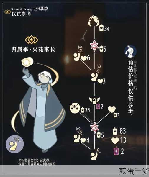 光遇2021端午节复刻先祖预测与玩法全攻略