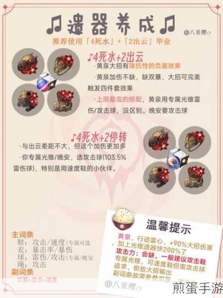 崩坏星穹铁道,激奏雷电乐队遗器全解析与获取秘籍
