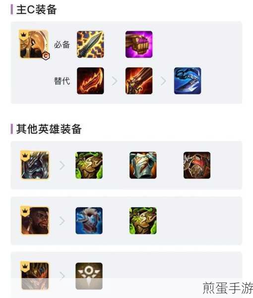 金铲铲之战与云顶之弈,两大策略手游的深度对比