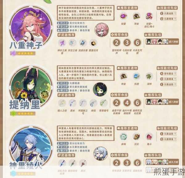原神深境螺旋刷新机制详解,奖励结算时间与结算规则梳理,带你玩转深境螺旋