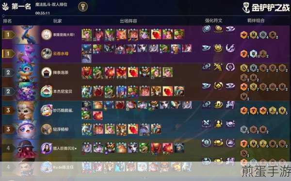 有杀气童话红白灰阵容搭配全攻略,解锁最强战斗力