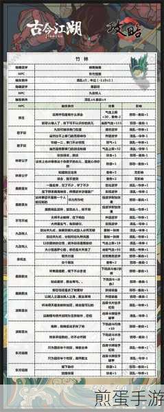 归龙潮孤影望天岸,全面攻略与隐藏成就解锁秘籍