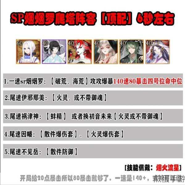 阴阳师妖怪屋SP式神终极策略,解锁神话角色挑战秘籍