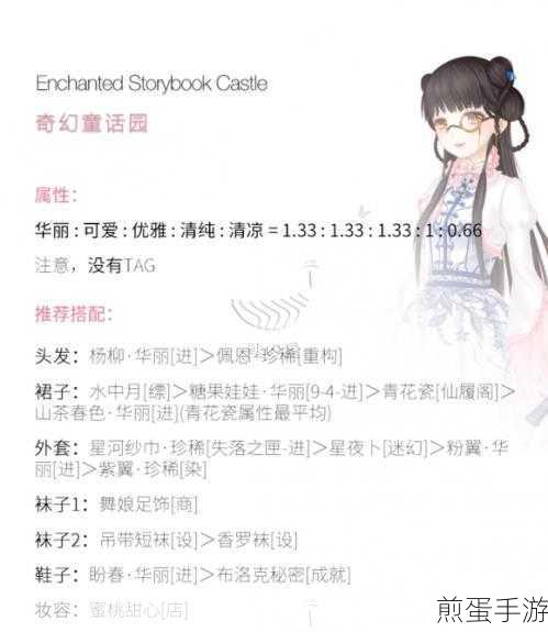 奇迹暖暖华灯初上高分搭配全攻略
