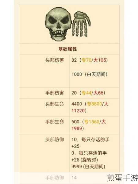 泰拉瑞亚奥库瑞姆挑战指南，揭秘高效击败BOSS的绝技