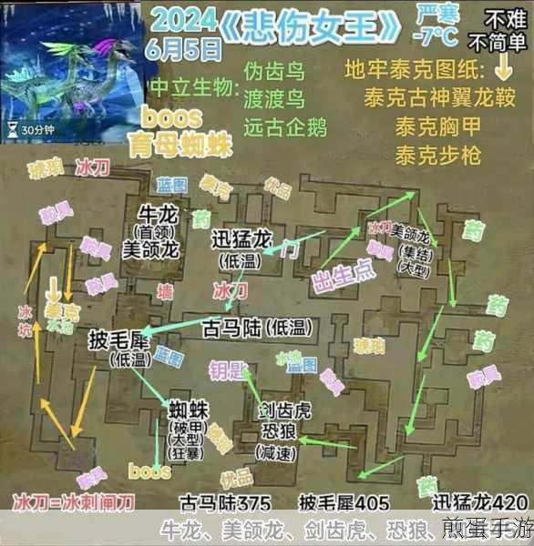 方舟生存进化永恒之墓地牢攻略,成为地牢之王的秘诀