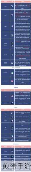 古剑奇谭御剑技能大揭秘，哪个技能最惊艳且威力无穷？