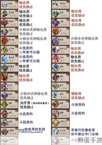 阴阳师九命猫御魂搭配全攻略，解锁反击与输出的极致