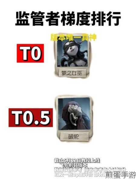 第五人格各屠夫实力大起底，深度剖析强度排行榜