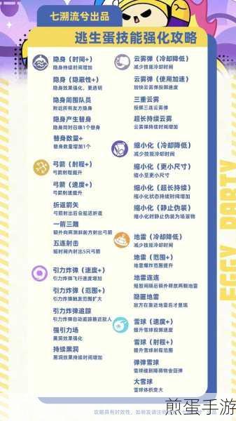 蛋仔派对巅峰落石玩法技巧分享,轻松赢得胜利的秘诀游戏攻略秘籍