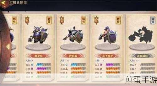 少年三国志宠物怎么选择宠物选择分析详解怎么玩,掌握这些技巧,让你的宠物战力飙升