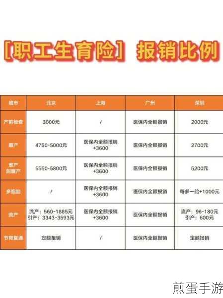 黑潮之上双 12 活动:最多 12 万津贴获取攻略,双 12 狂欢,津贴拿到手软