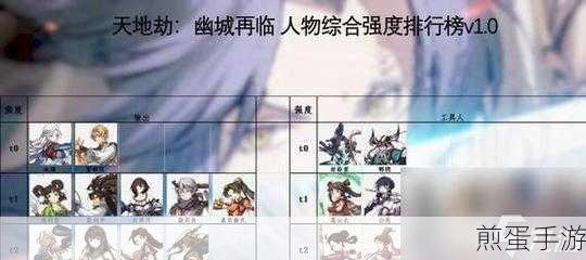 天地劫幽城再临白菀五内加点推荐,成为游戏王者的必备秘籍