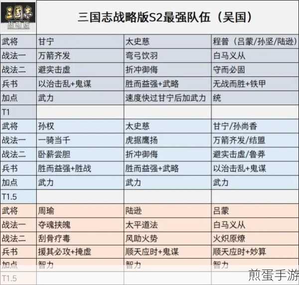 三国志战略版一个赛季是啥意思 赛季制度介绍,热门游戏赛季制深度解析