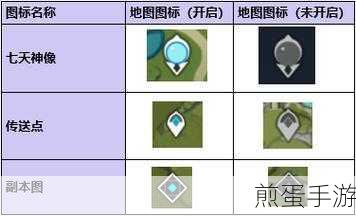 原神炽沙的考验，解锁沙漠秘境的探险指南