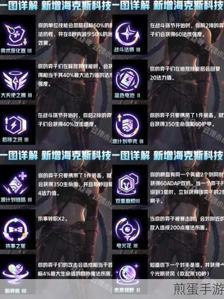 云顶之弈世界赛烽火燃起,参赛资格获取秘籍大公开