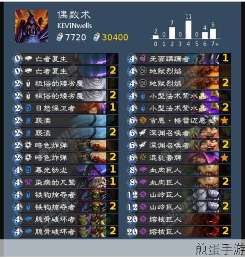 炉石传说,暗月马戏团偶数术卡组搭配全攻略