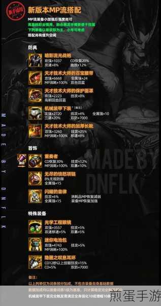 DNF装备改造指南,明智之选,战力飙升