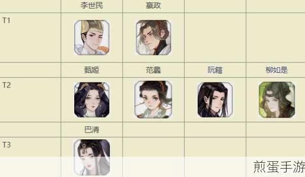 全面解析，忘川风华录四保一阵容搭配攻略与最佳角色推荐，带你玩转忘川风华